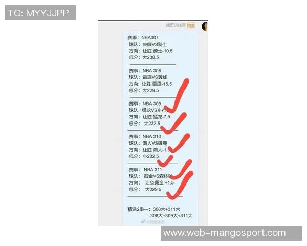 勇士与鹈鹕对决技术统计分析揭示比赛关键数据与表现亮点