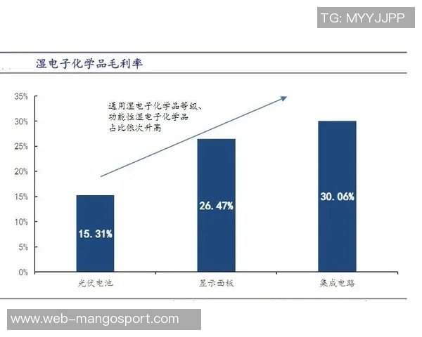 圣菲独立与河床比赛结果分析及未来展望
